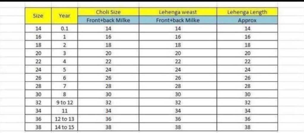 YNF SOFT TISSUE RIN115 REF48 KIDS WEAR WHOLESALE KIDS LEHENGAS MANUFACTURER