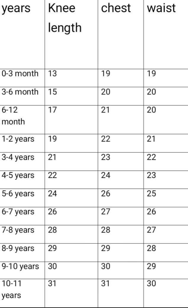 Ynf Cotton RIN107 356 Kids Wear Wholesale Kids Frocks Girls Frock Girls Cotton Frocks Manufacturer- Kids Exports