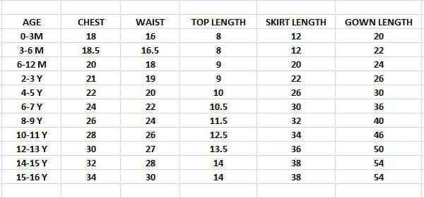 Ynf Chanderi Soft KESH249 KP060525 Kids Wear Wholesale Ethnic Dresses For Kids Manufacturer- Kids Exports