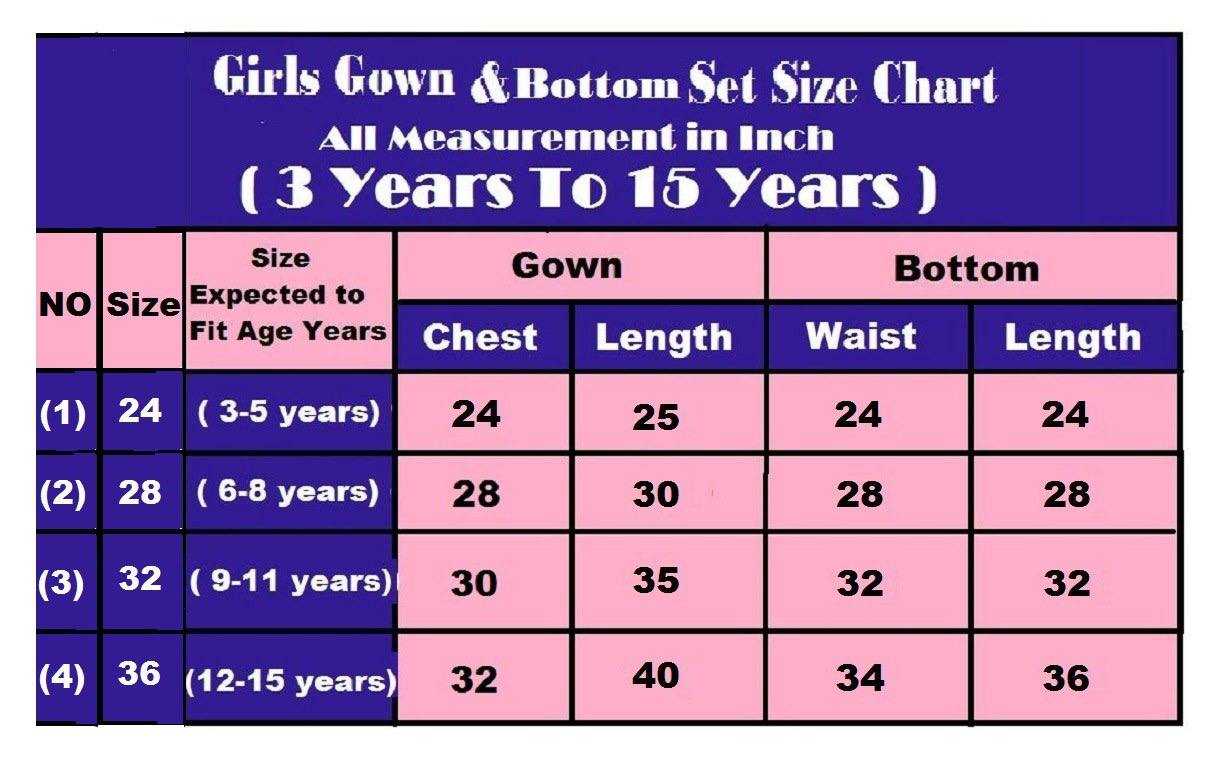 Ynf Georgette RIN234 218 Kids Wear Wholesale Kids Gown Kids Anarkali Suits Kids Ethnic Gowns Manufacturer- Kids Exports