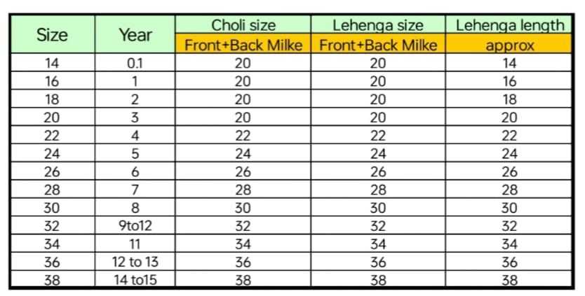 Ynf Crepe Silk RIN235 couvery ikkat Kids Wear Festive Collections Wholesale Kids Lehenga Choli Baby Girl Lehenga Onam Collections Manufacturer- Kids Exports