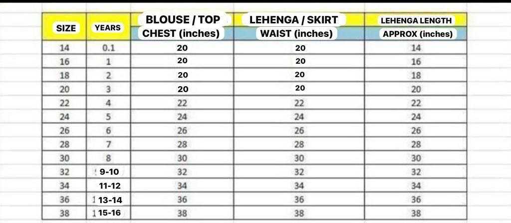 Ynf Chinon Silk RIN235 1001 Kids Wear Wholesale Kids Lehenga Kids Ethnic Wear Kids Navratri Outfits Manufacturer- Kids Exports