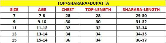 Ynf Chanderi Cotton KESH642 05 Kids Wear Festive Collections Wholesale Kids Sharara Girls Kurti Girls Cotton Frocks Manufacturer- Kids Exports