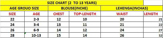 Ynf Cotton KESH642 029 Kids Wear Wholesale Kids Lehenga Kids Gown Kids Frocks Manufacturer- Kids Exports