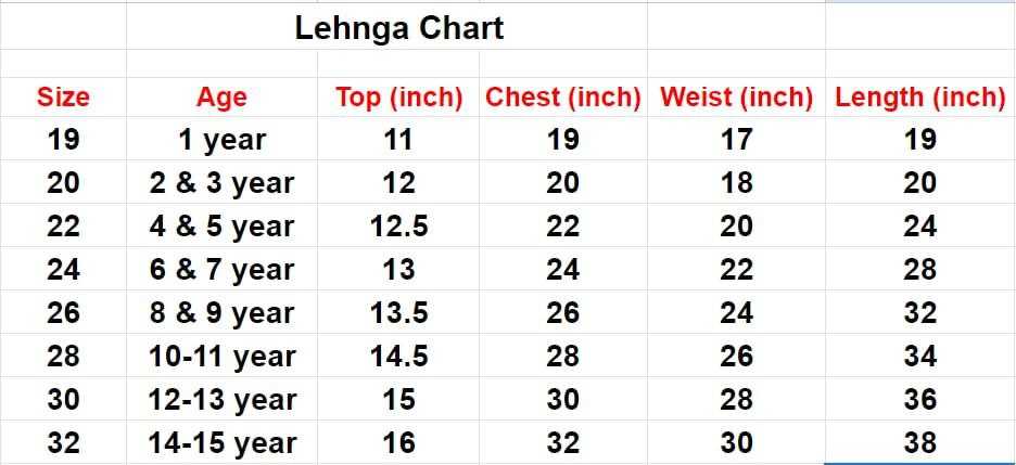 Ynf Pure Silk RIN161 PONGAL Kids Wear Wholesale Kids Lehenga Kids Co-ord Set Ethnic Dresses For Kids Manufacturer- Kids Exports