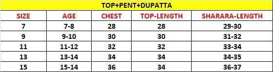 Ynf Fancy KESH461 173 Kids Wear Wholesale Girls Kurti Kids Traditional Outfits Kids Festive Wear Manufacturer- Kids Exports