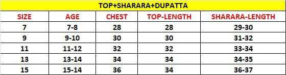 Ynf Fancy KESH461 215 Kids Wear Wholesale Kids Sharara Girls Kurti Kids Festive Wear Manufacturer- Kids Exports