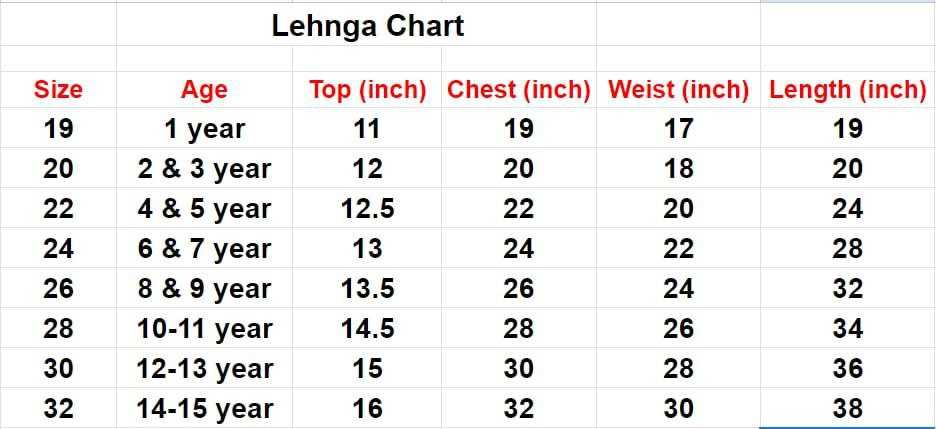 Ynf Silk KESH642 066 Kids Wear Wholesale Kids Lehenga Kids Ethnic Wear Kids Silk Dress Manufacturer- Kids Exports