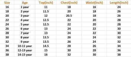 Ynf Soft Silk KESH685 MAHARANI Kids Wear Wholesale Kids Lehenga Kids Traditional Outfits Kids Festive Wear Manufacturer- Kids Exports