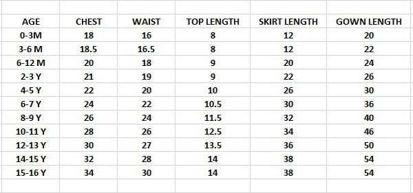 Ynf Chanderi Soft KESH249 K-2077 Kids Wear Festive Collections Wholesale Kids Gown Kids Ethnic Gowns Kids Party Wear Ethnic Manufacturer- Kids Exports