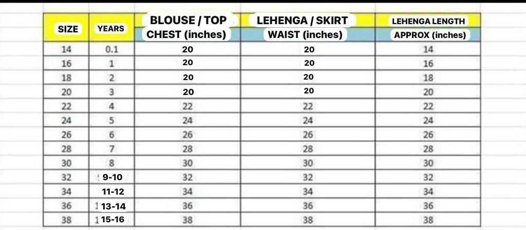 Ynf Patola Silk RIN235 107 Kids Wear Festive Collections Wholesale Kids Lehenga Kids Lehenga Choli Baby Girl Lehenga Manufacturer- Kids Exports