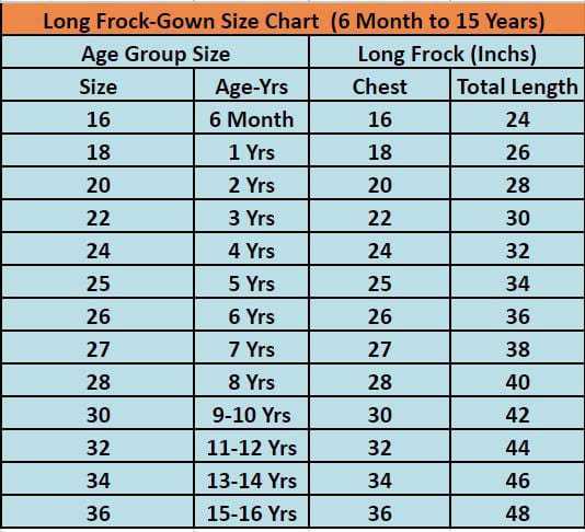 Ynf Silk KESH505 Six6 Lotus Kids Wear Wholesale Kids Gown Kids Ethnic Gowns Manufacturer- Kids Exports